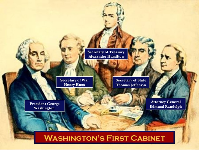 Washington S Presidency